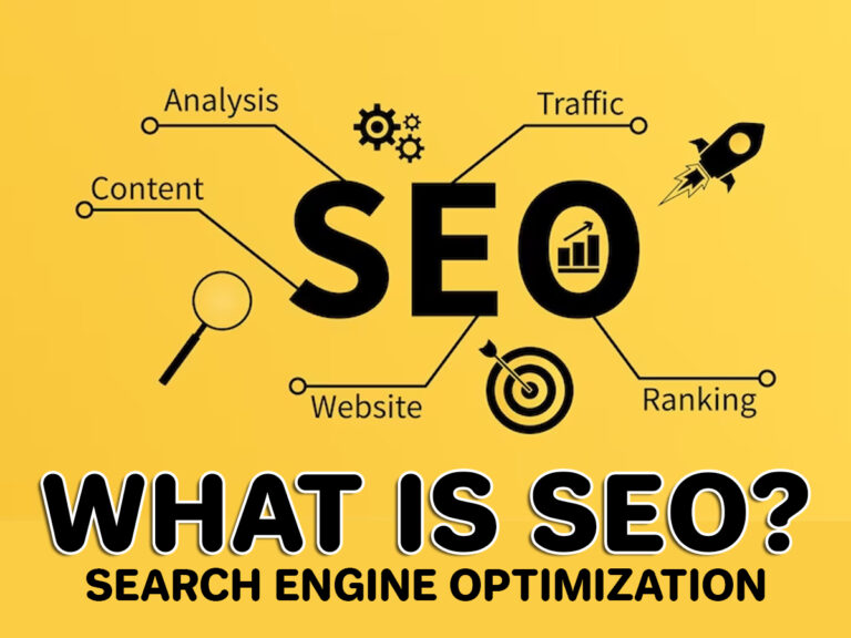 What Is SEO – Search Engine Optimization?