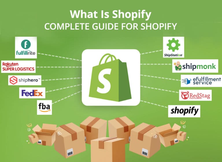 What It Is Shopify, How It Works, Why It's Popular for Ecommerce