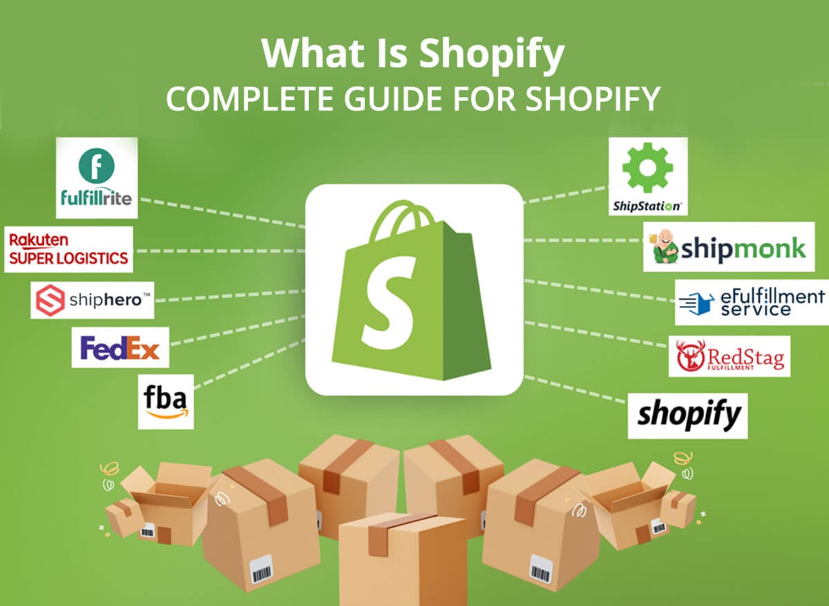 What It Is Shopify, How It Works, Why It's Popular for Ecommerce